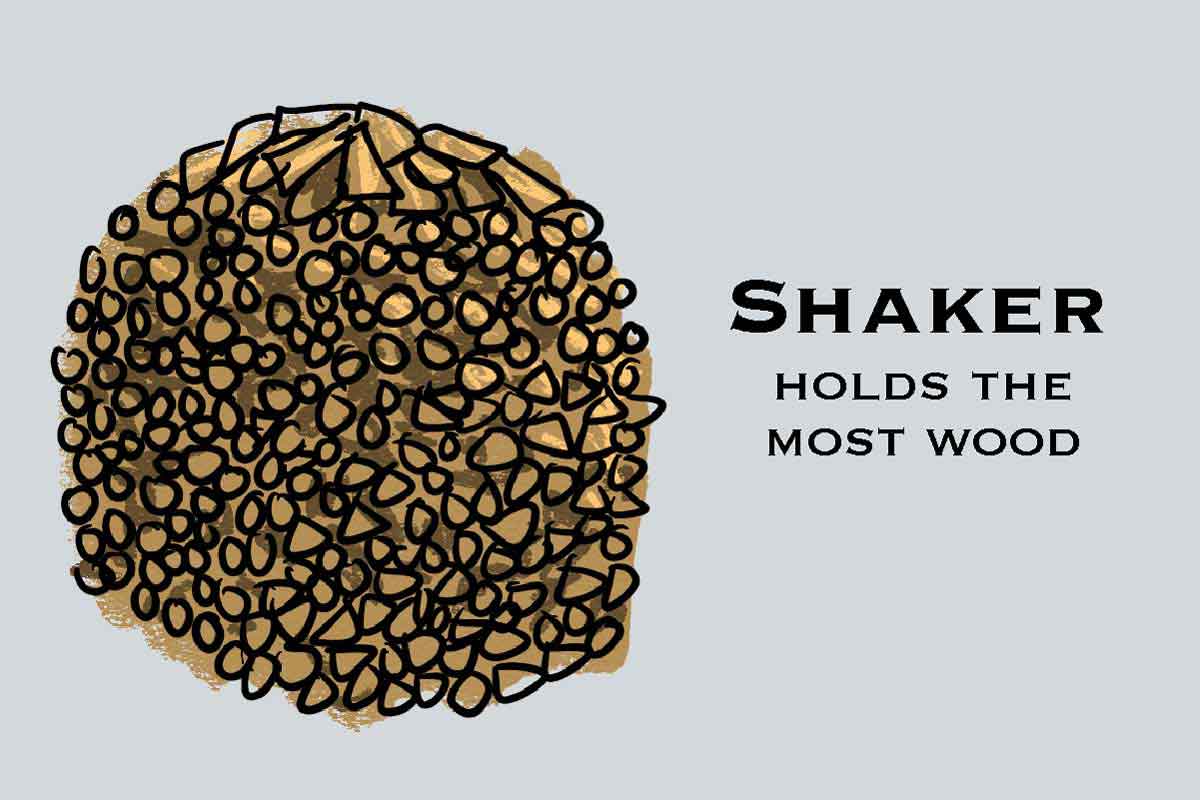 How to stack firewood with the Shaker stacking method