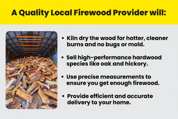 Graphic listing the marks of a quality local firewood company