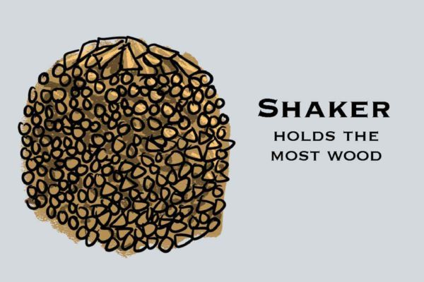 Graphic illustrating the Shaker firewood stacking technique