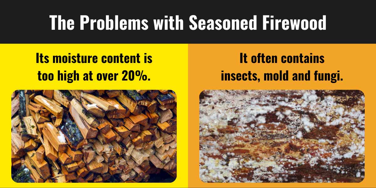 Graphic listing the two main problems with seasoned firewood