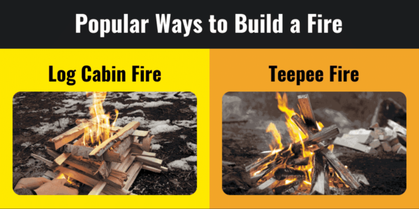 The tepee and log cabin methods for building a fire